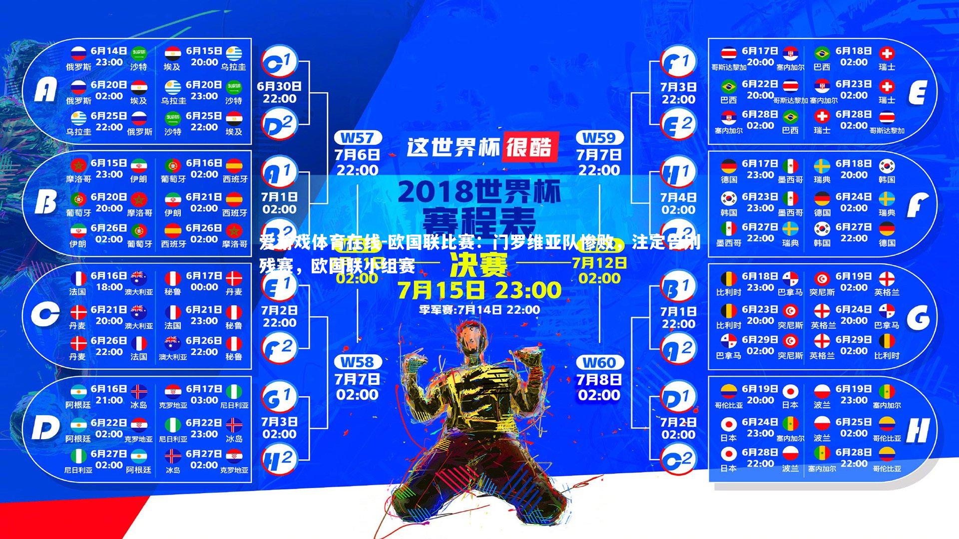 欧国联比赛：门罗维亚队惨败，注定告别残赛，欧国联小组赛